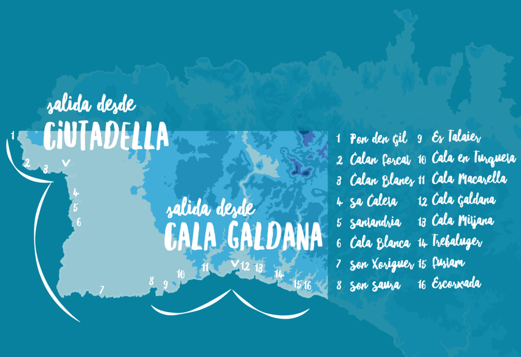 Excursion desde Ciudadela